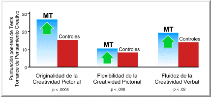 Grafico 08