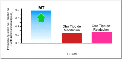 Grafico 35