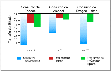 Grafico 37